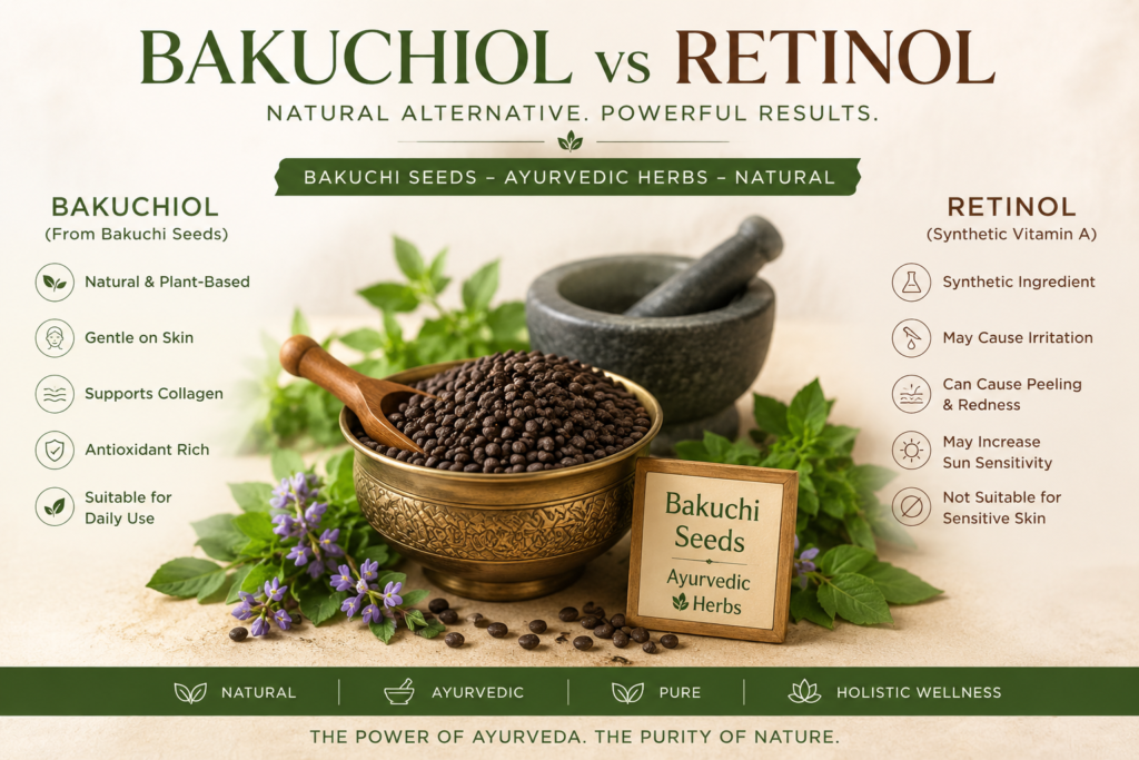bakuchiol vs retinol comparison with bakuchi seeds in ayurvedic bowl